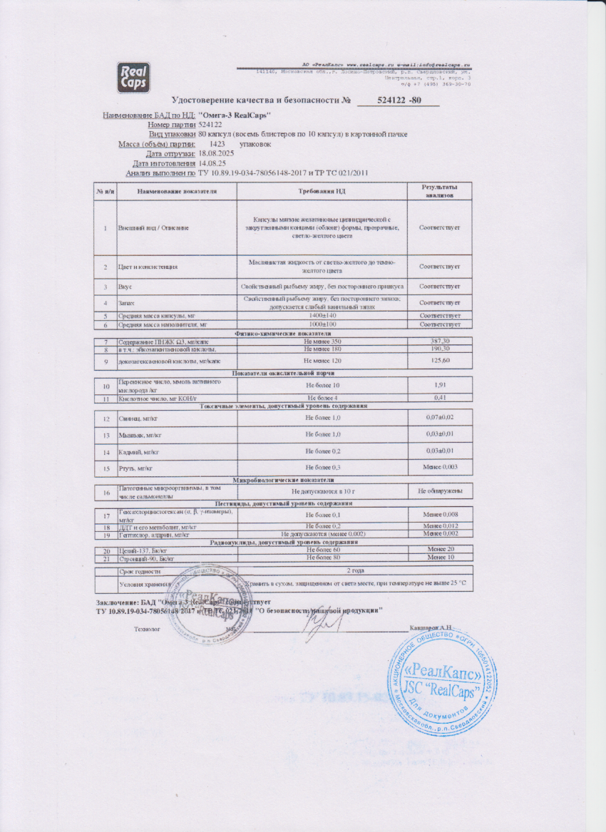 Паспорт №082025